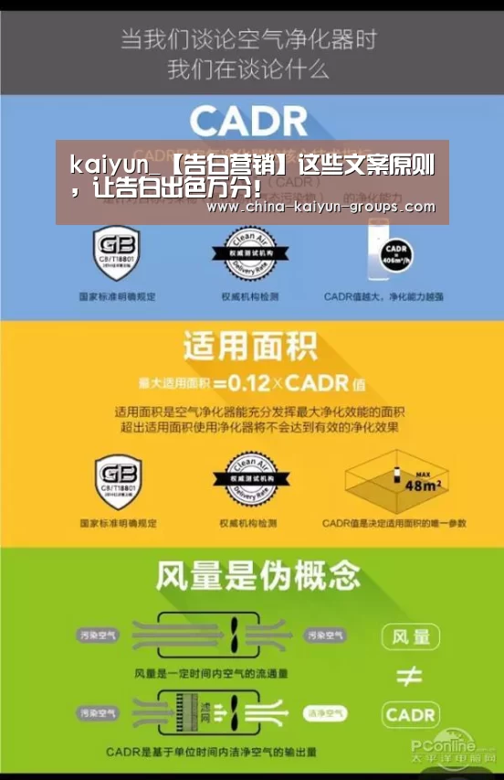 kaiyun_【告白营销】这些文案原则,让告白出色万分!(图4) 开云