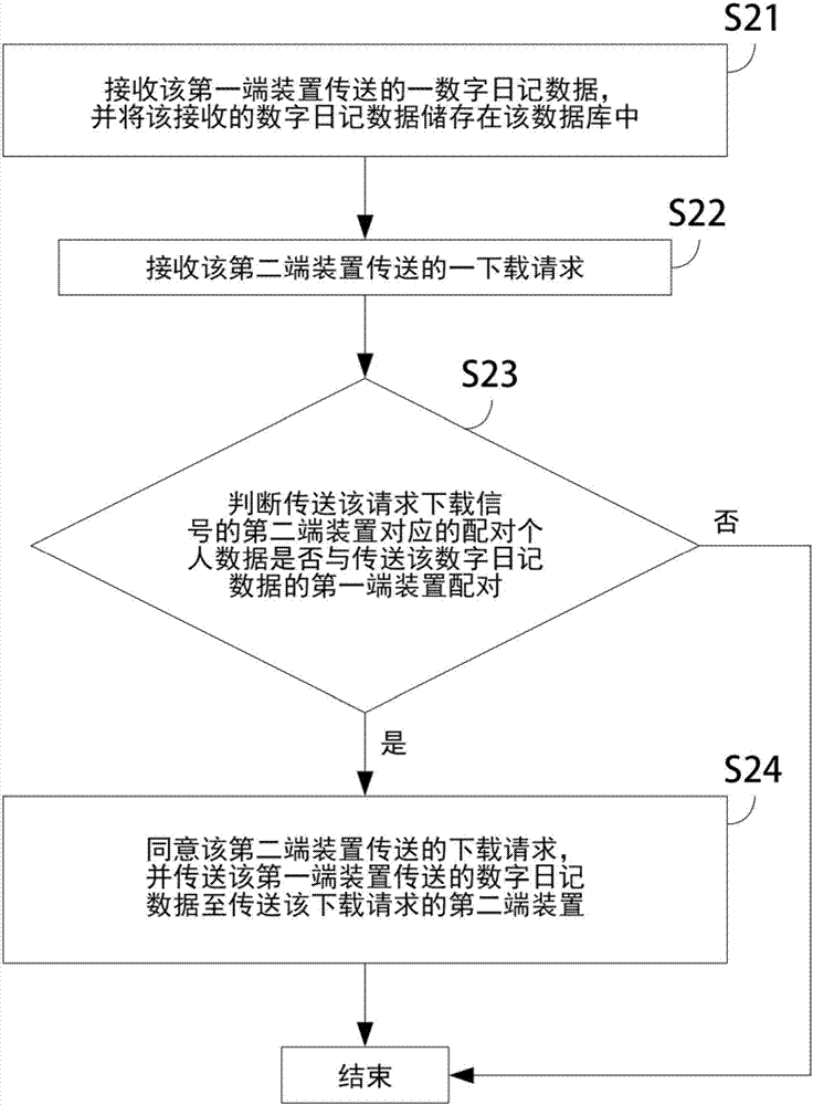 乌蒙山人过年祭祀 写包有讲求 称谓、花样不纰漏-kaiyun(图3) 开云